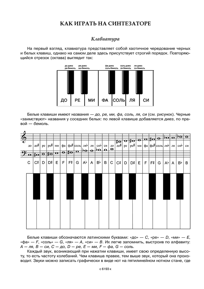 Разбор песни на пианино. Ноты синтезатор для начинающих по нотам. Игра по нотам на синтезаторе для детей. Игра на пианино по нотам для детей. Ноты на синтезаторе для начинающих детей по клавишам.