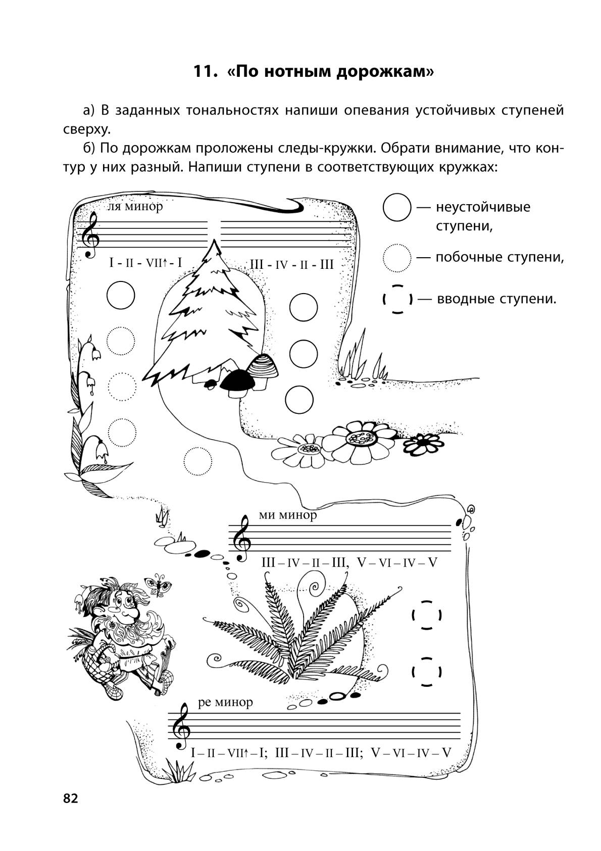 Богданова Т. Поговорим на музыкальном языке. Занимательная теория для 1–2  кл. ДМШ и ДШИ. Рабочая тетрадь-раскраска. Купить в интернет магазине.